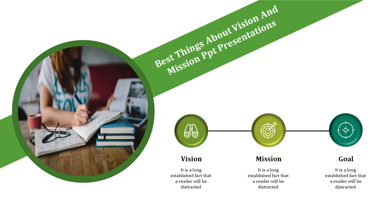 Vision And Mission PPT Presentations Templates